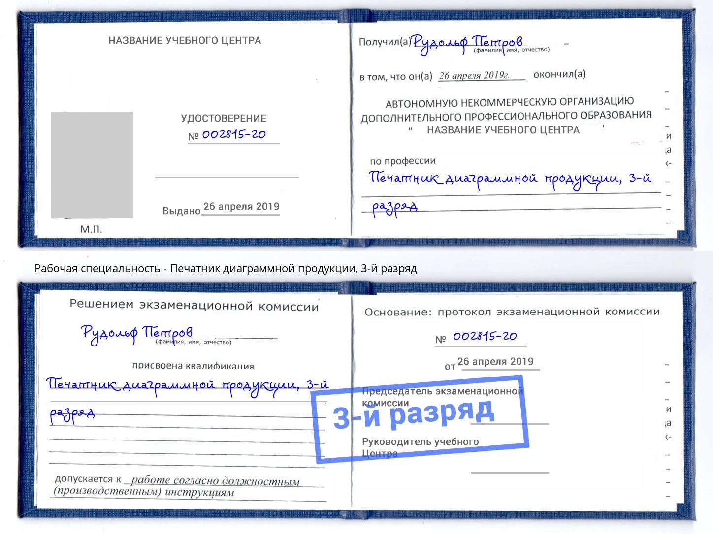 корочка 3-й разряд Печатник диаграммной продукции Дмитров