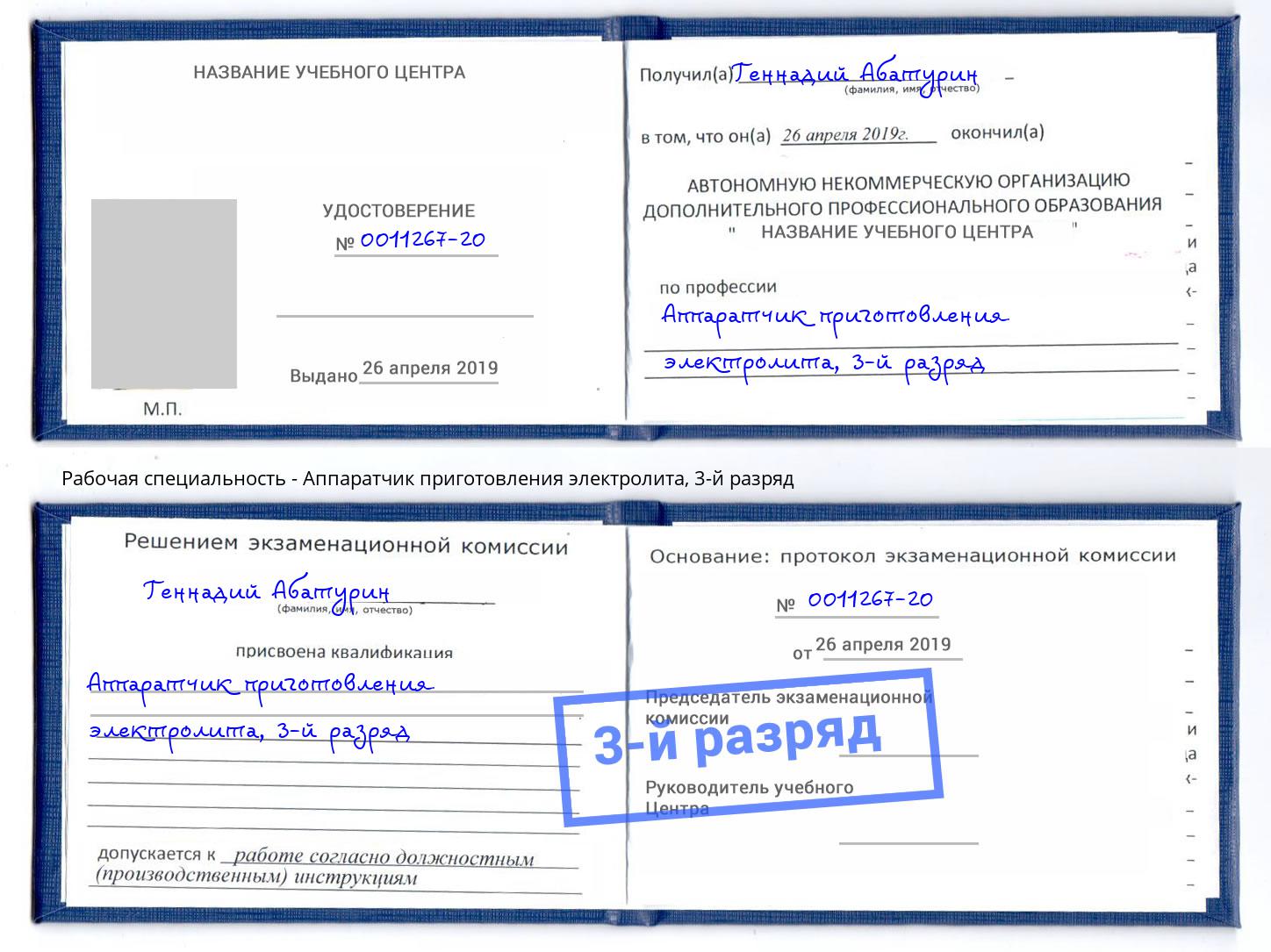 корочка 3-й разряд Аппаратчик приготовления электролита Дмитров