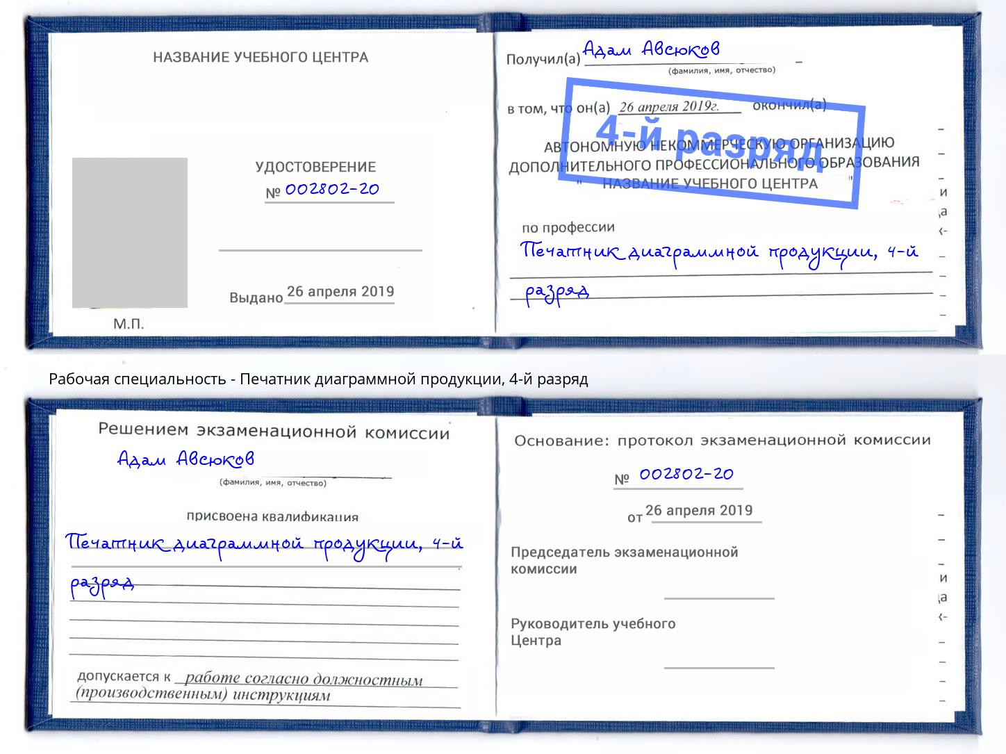 корочка 4-й разряд Печатник диаграммной продукции Дмитров